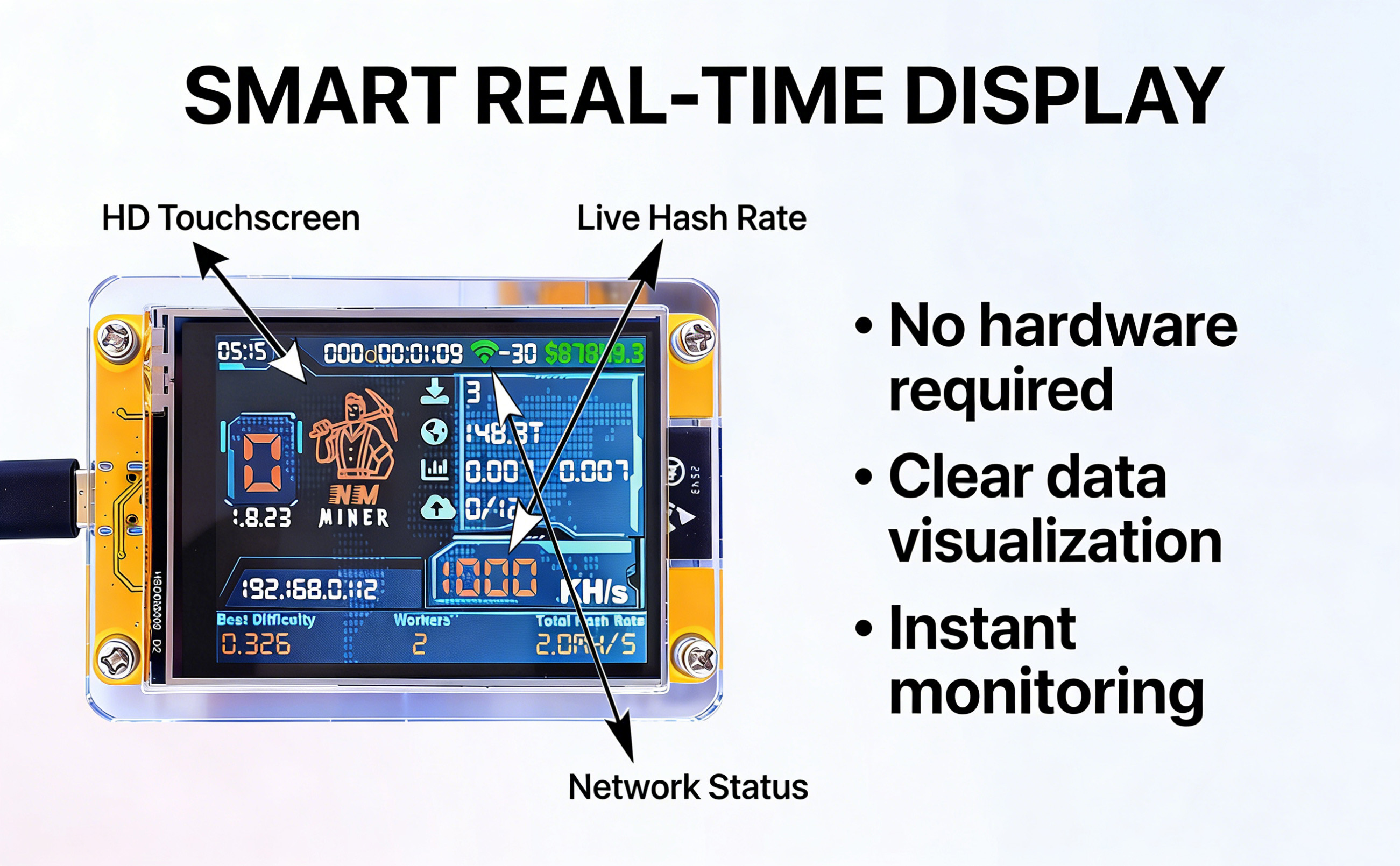 ESP32 Smart Mining Educator | 1000KH/s Bitcoin Lottery Miner