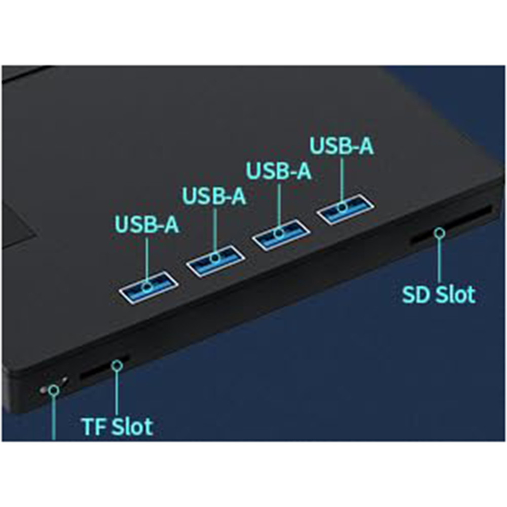 Our portable DVD player is not only a CD/DVD readerr. (SD card and TF card are not used at the same