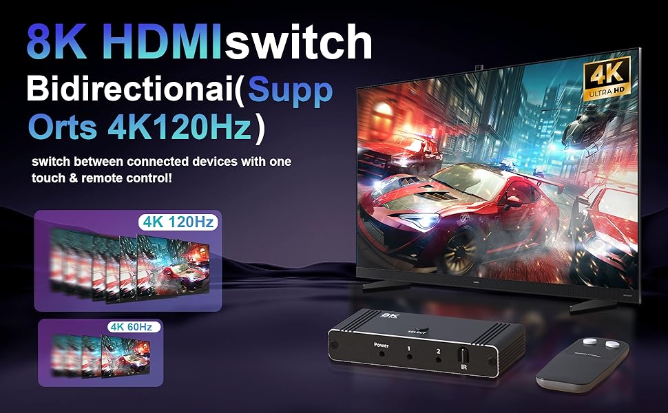 8K HDMI 2.1 Switcher Splitter