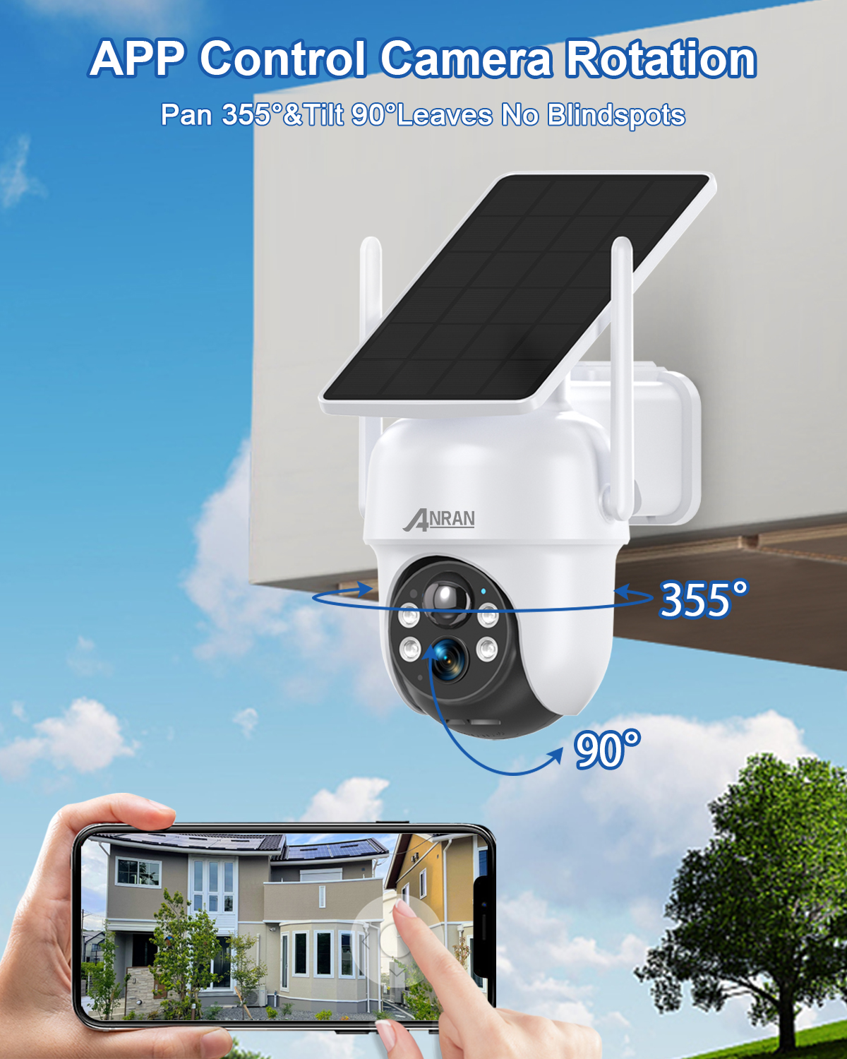 PTZ+ 360 view