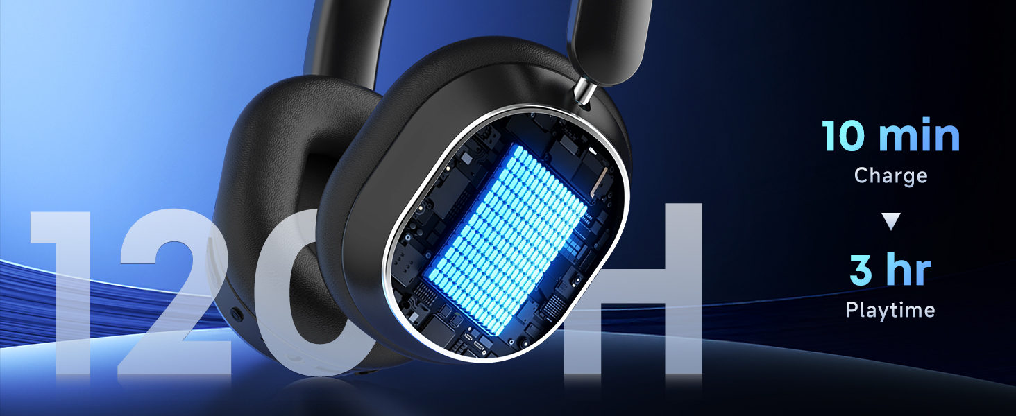 Hybrid Active Noise Cancelling Bluetooth Headphones, Wireless Bluetooth 6.0 Headphones Over Ear, 120