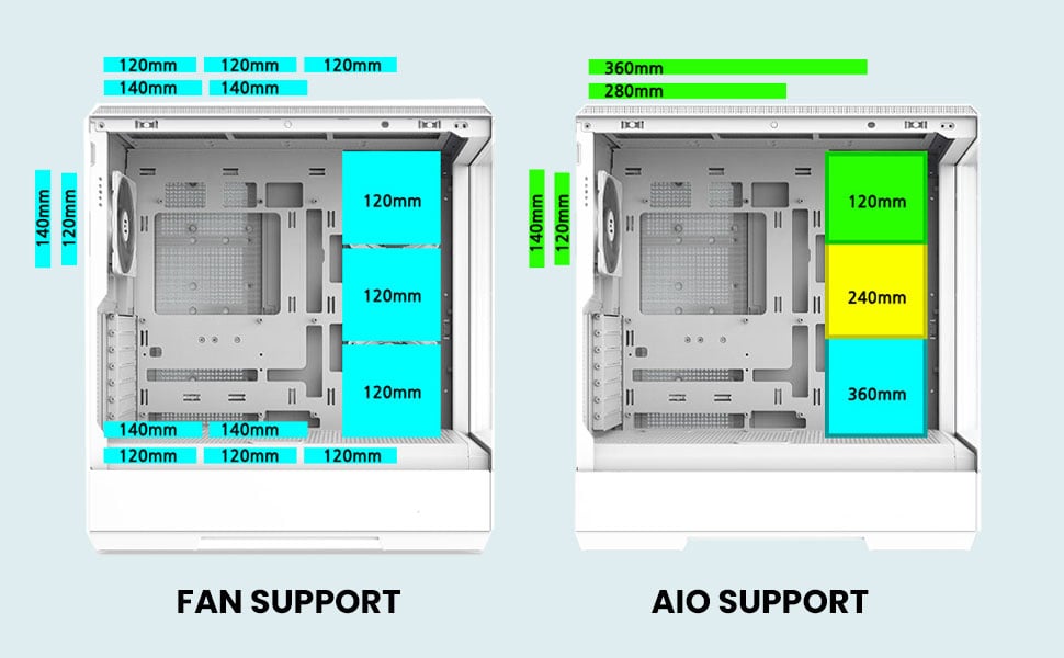 zalman p50 premium atx pc case