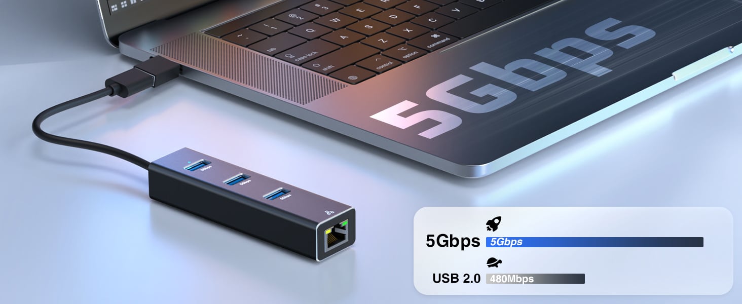 USB 3.0 Data Transmission