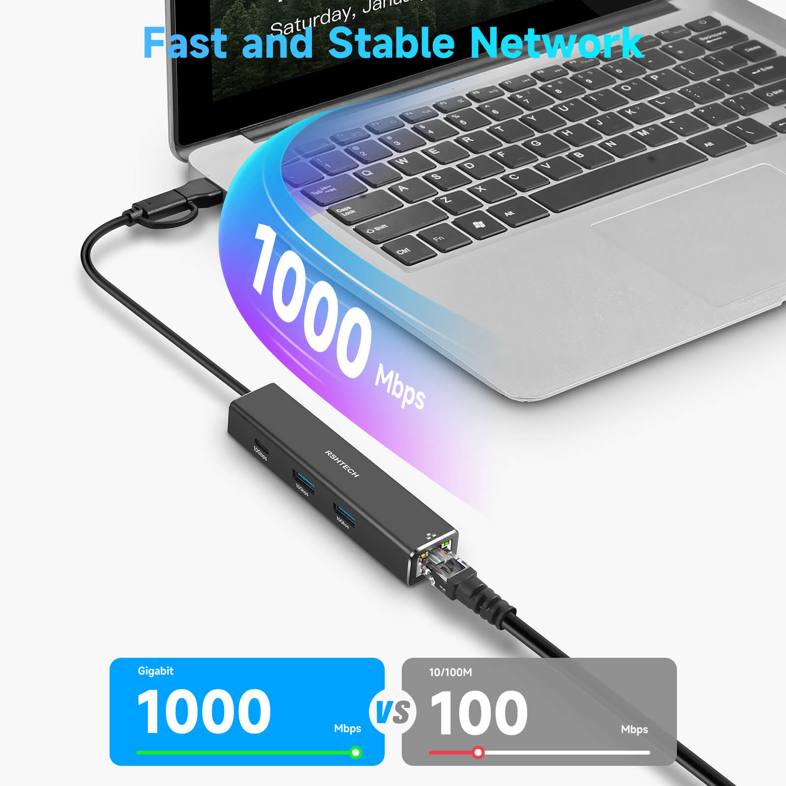 usb ethernet adapter hub