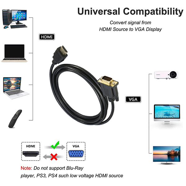 Gold-Plated HDMI to VGA 6 Feet Cable