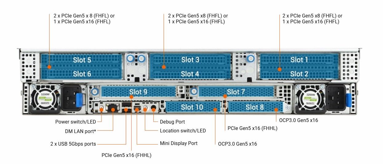 ASUS RS720-E12-RS24U-27W10G 2U Rackmount All-Flash Server