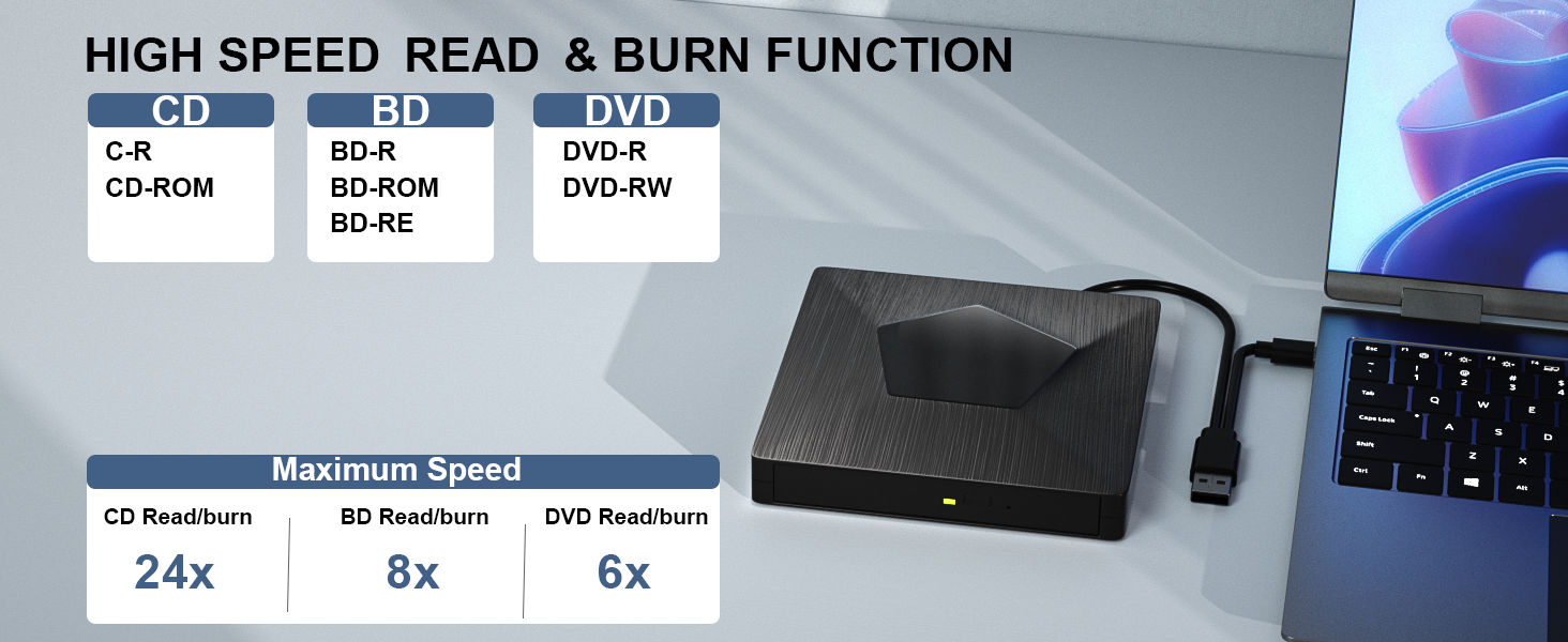 External Blu Ray Drive, USB 3.0 & Type-C Blu Ray Burner, DVD+/-RW BD CD DVD Player