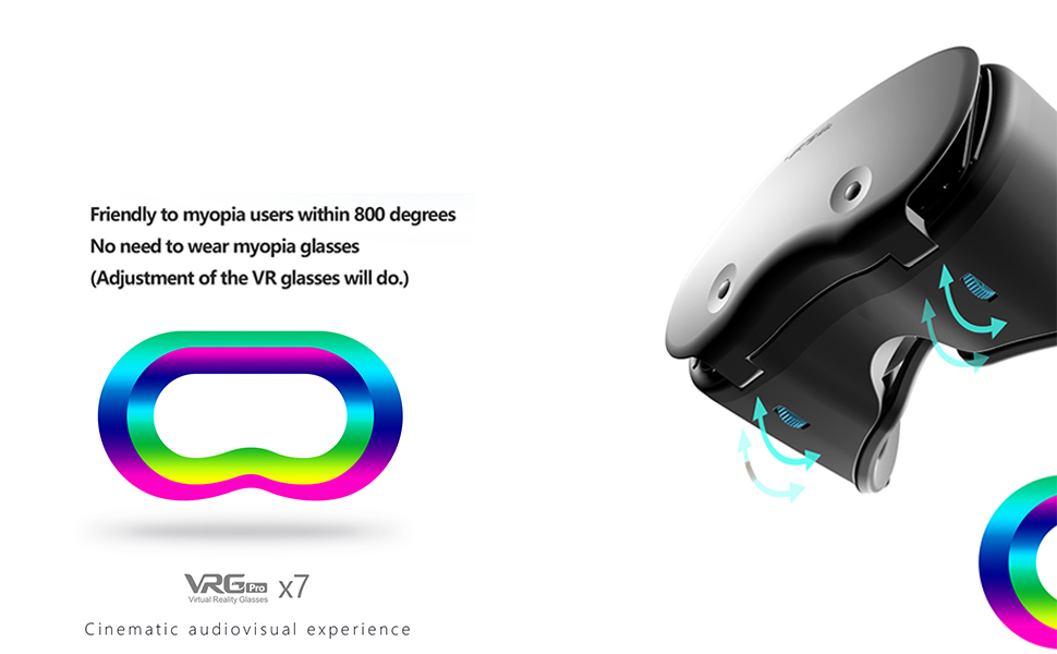 UCVR Superior Fresnel - Gafas VR para smartphones iPhone, Nokia