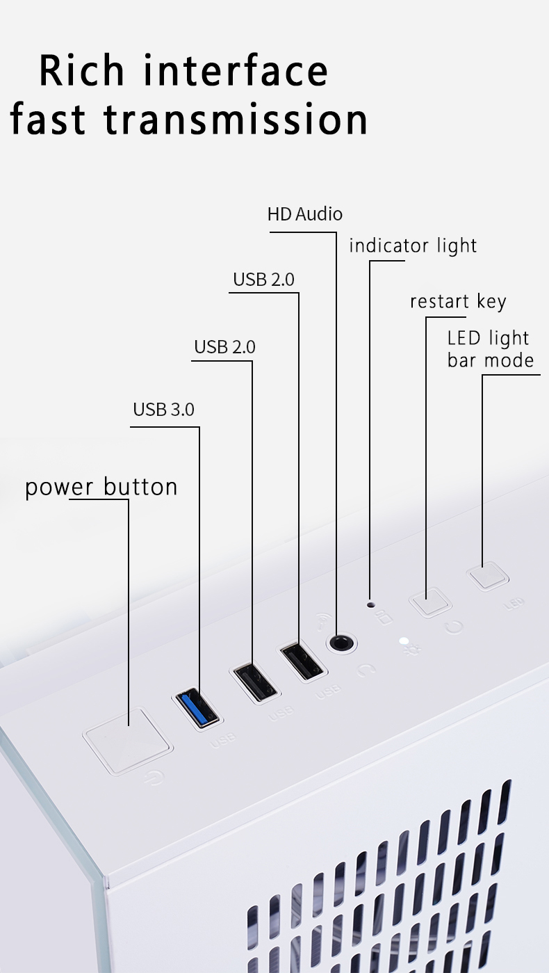 Multiple transmission interface