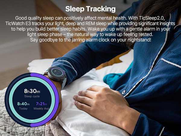  Ticwatch E3 Smart Watch Wear OS by Google for Men