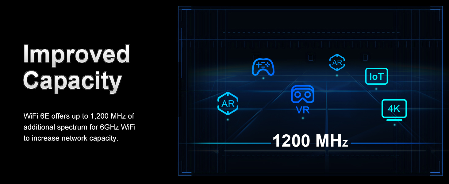 WiFi 6E PCIe Card | In-t-el AX210 Chip | 5400Mbps Tri-Band 2.4GHz/5GHz/6GHz WiFi Adapter
