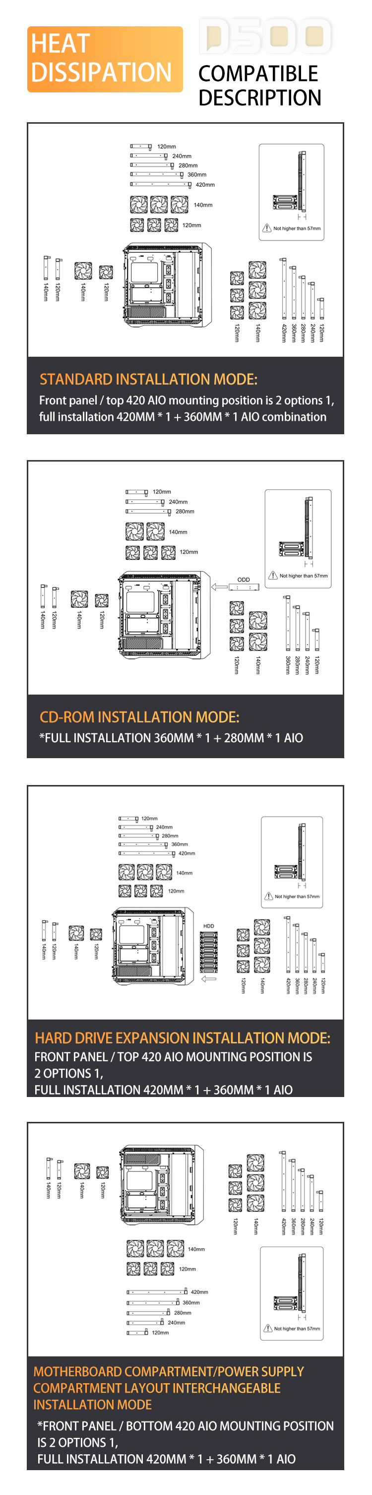 Optical drive case