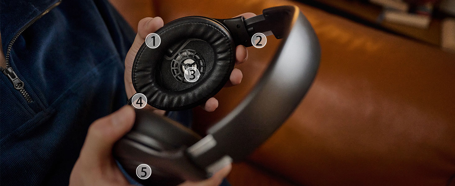 Sennheiser HD 620S Closed-Back Over-Ear Audiophile Headphones