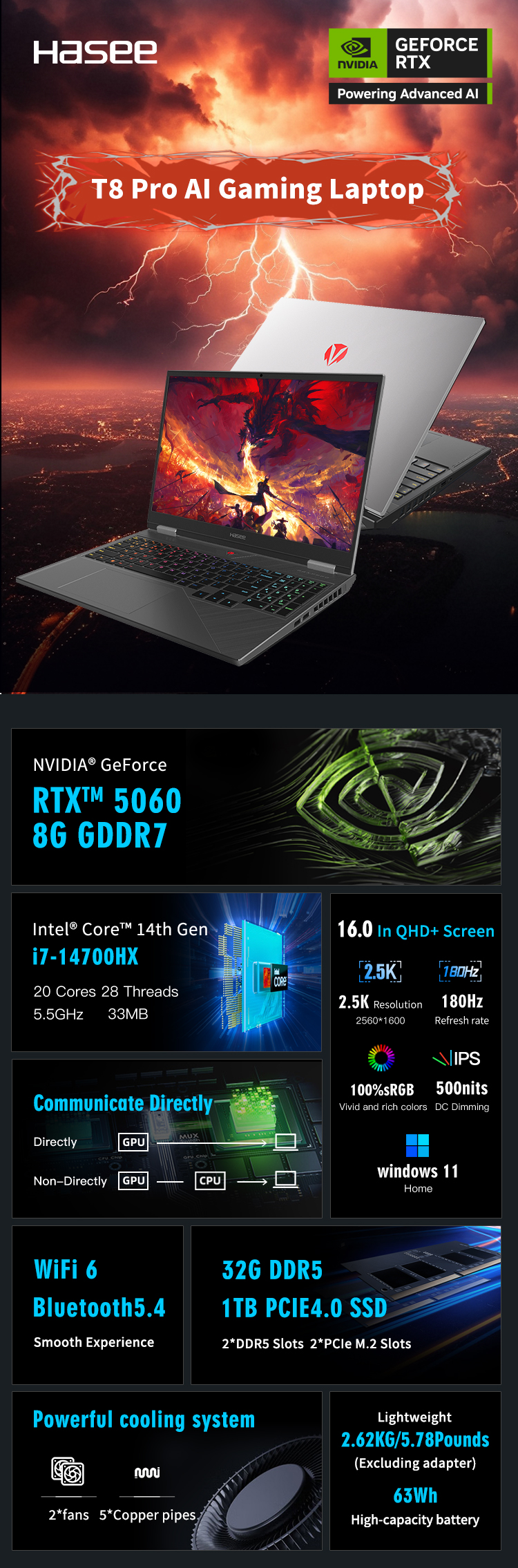 image for this item
