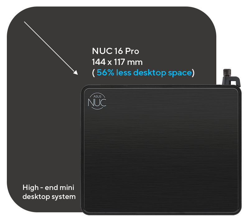 ASUS NUC 16 Pro Mini PC