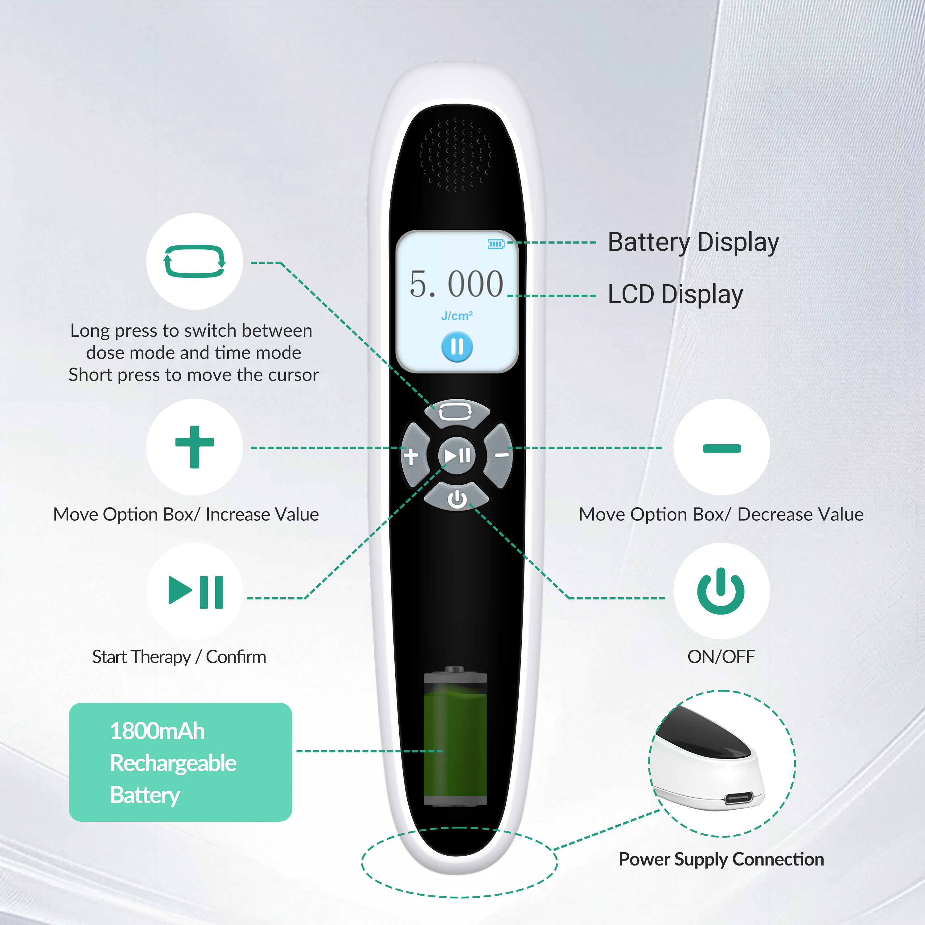 Adjustable Light Therapy Device Control Panel