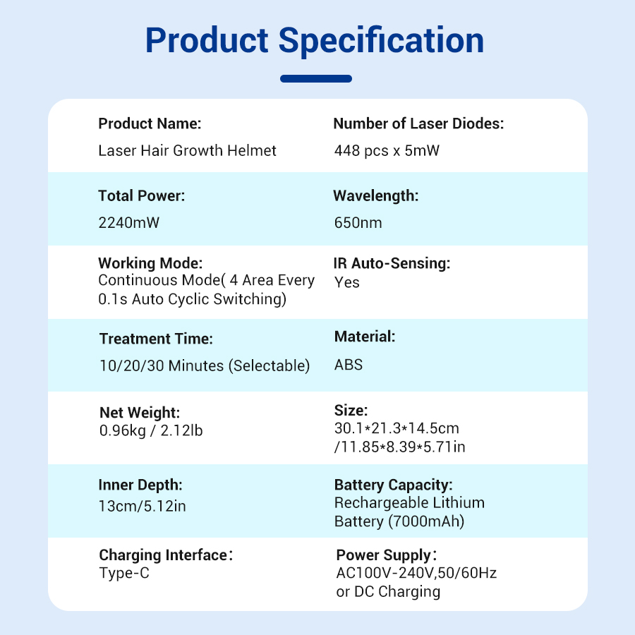 Product Description