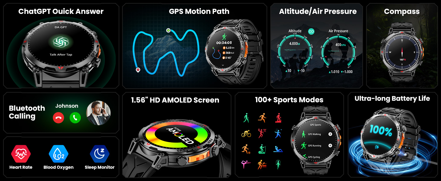 Military Smart Watch with GPS/Compass,Smartwatch with GPT Voice Assistant,1.56" AMOLED Screen