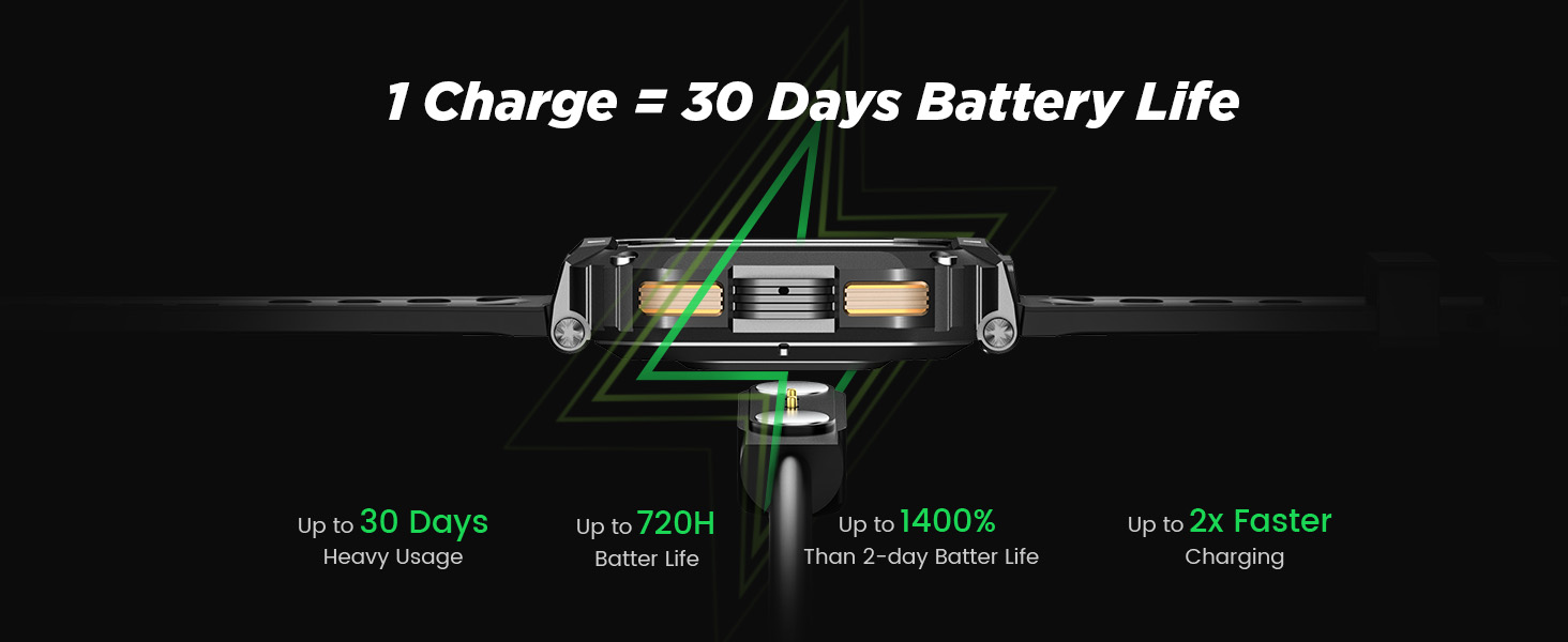 2025 Rugged Military Ultra-Tactical Smart Watch