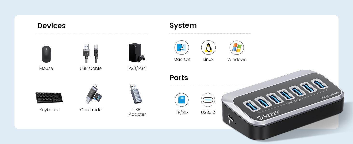 ORICO USB Hub 10Gbps with 7 USB A Ports, USB 3.2 Gen 2 Hub with 3.28Ft USB-A to USB-C Cable USB Spli