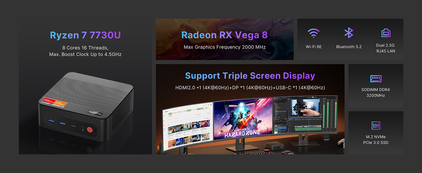 mini pc 7730U