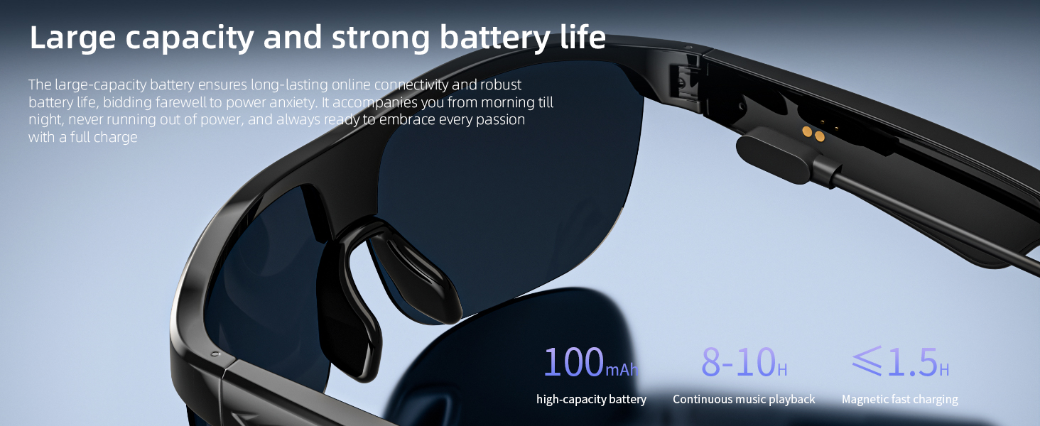 Smart Eyeglasses