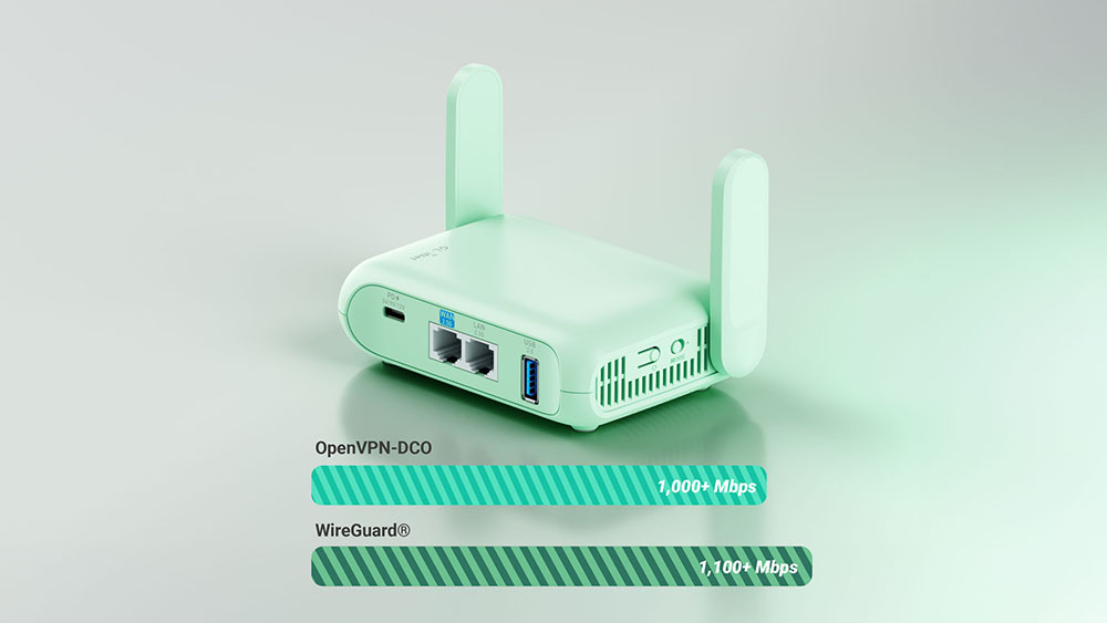 GL.iNet GL-MT3600BE (Beryl 7) Portable Travel Router