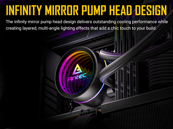 Antec Luna 360 ARGB AIO Liquid CPU Cooler