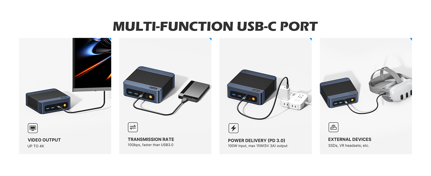 MULTI-FUNCTION USB-C PORT