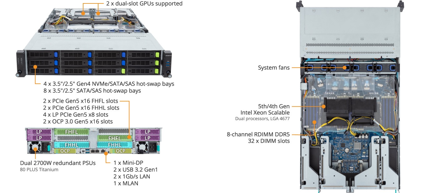R283-S93-AAL1 Block Diagram
