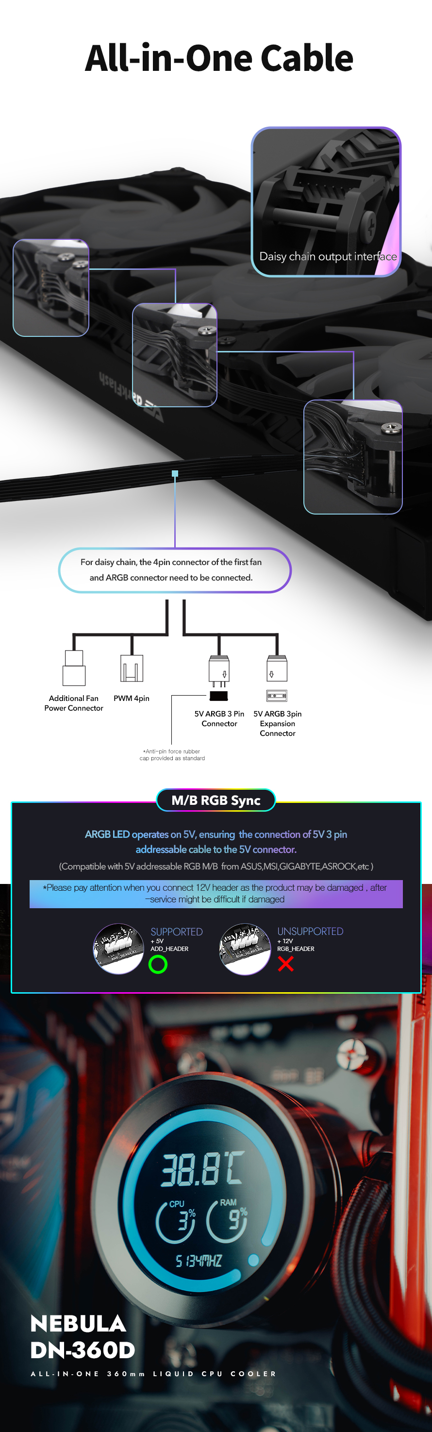 darkFlash DN360D 360mm AIO Liquid CPU Cooler 2.1 LCD Display 3x 120mm ARGB PWM Fans Copper Water