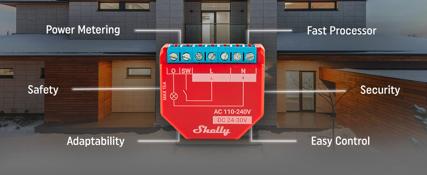 Shelly Plus 1PM - Product Features