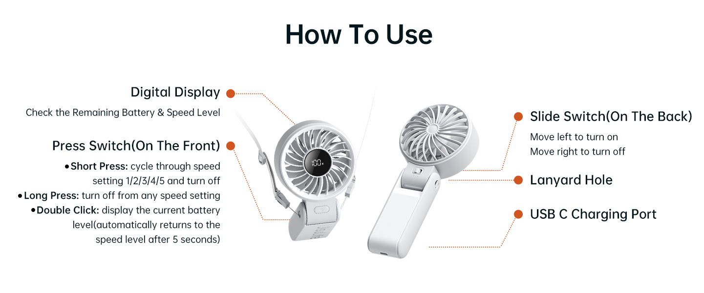 how to use