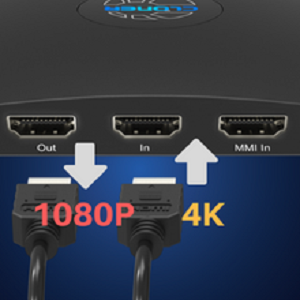 ClonerAlliance Box Pro, Capture 1080p@60fps HDMI Videos/Games and