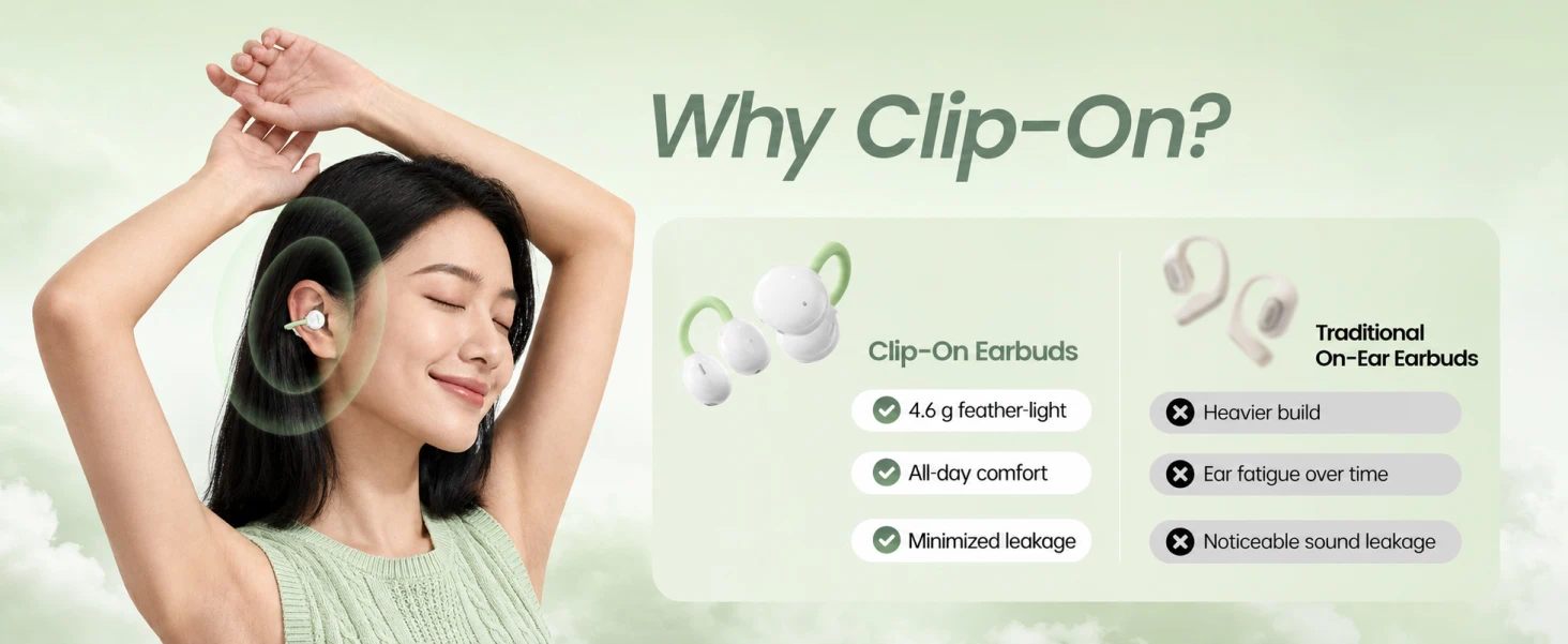 PISEN EHB-TW2 CloudFeather Open Ear Clip-On Earbuds