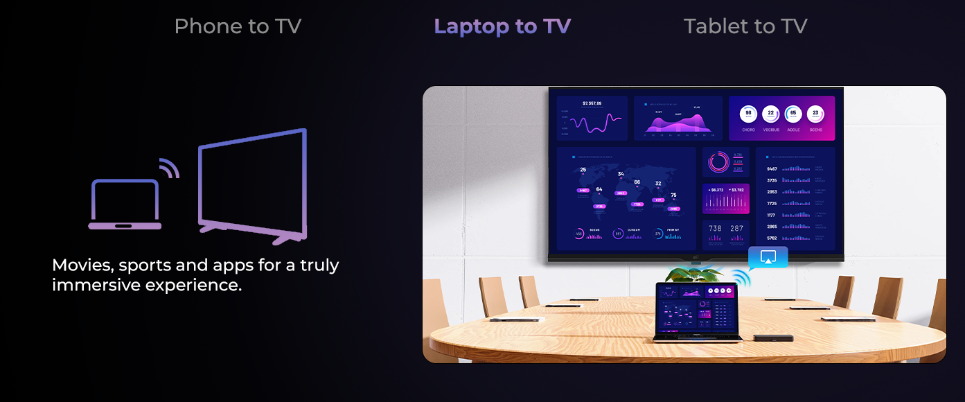 Movies, sports and apps for a truly immersive experience.