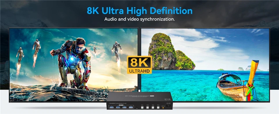 HDMI+Displayport Dual Monitor KVM Switch