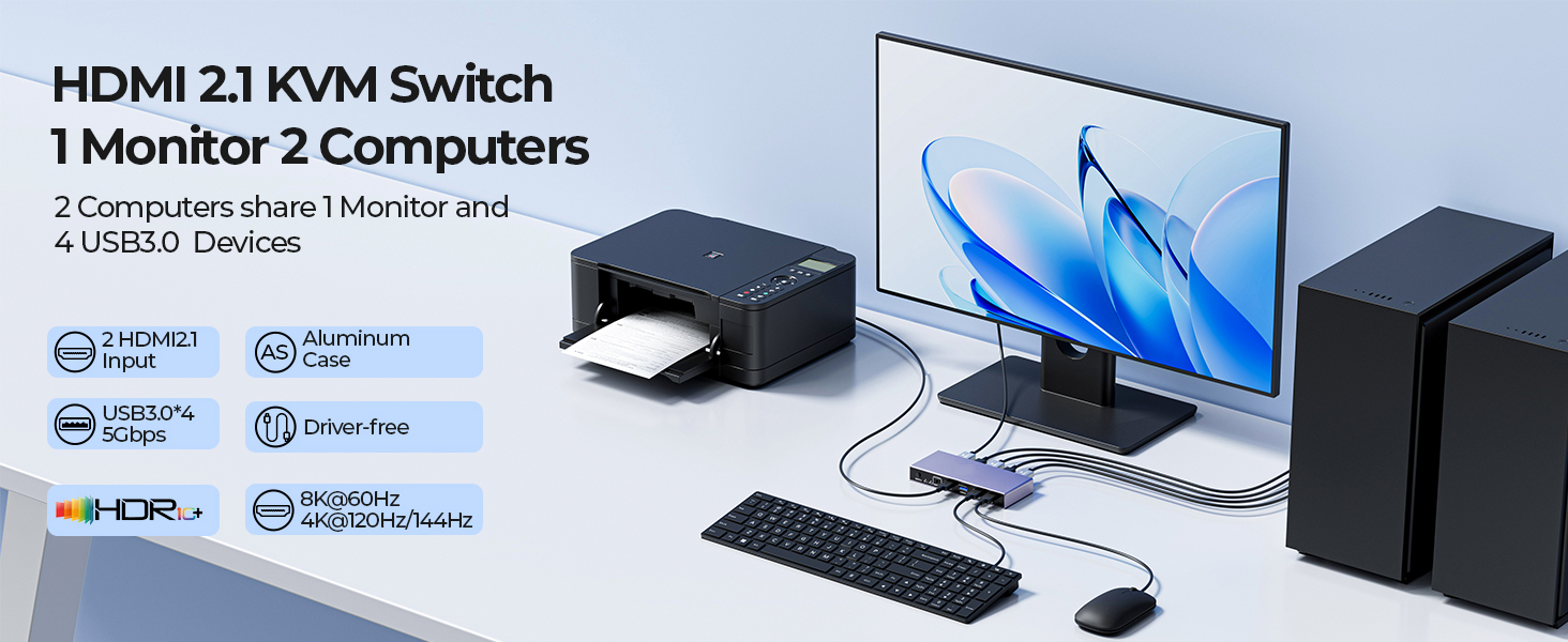 2 Port HDMI KVM Switch 1 Monitor 2 Computers, 8K@60Hz USB 3.0 KVM Switcher with 4 USB Ports