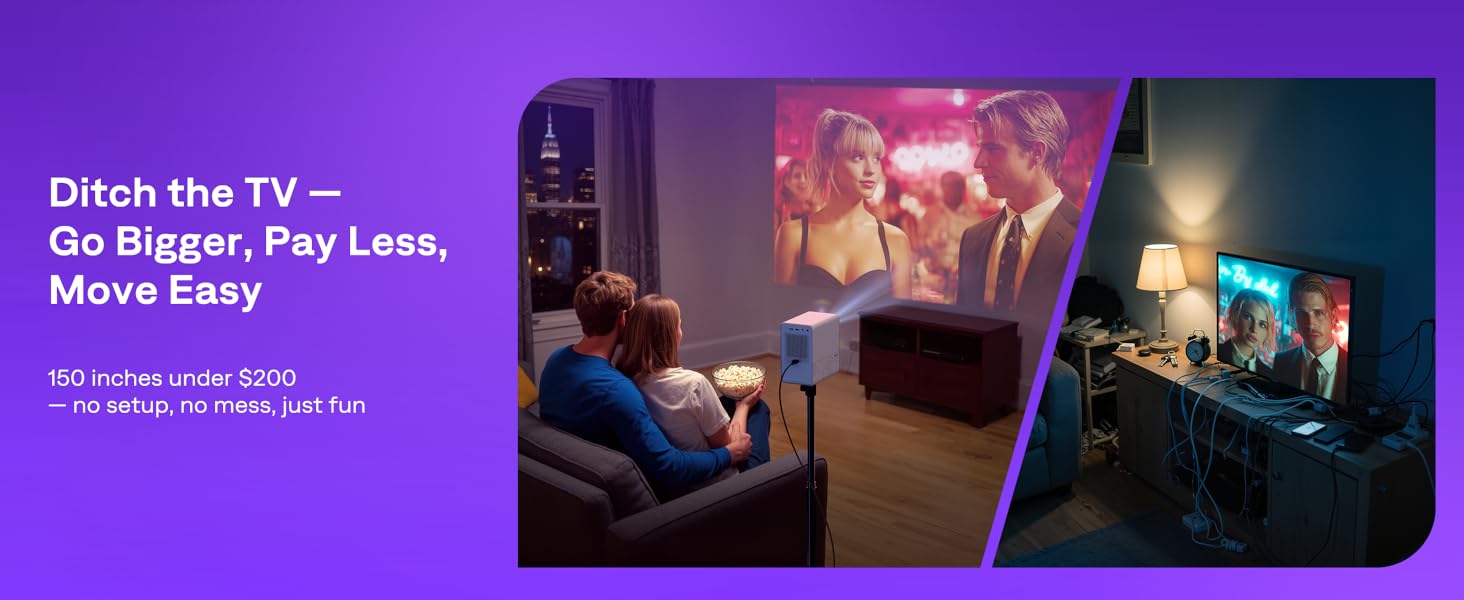 Aurzen EAZZE D1R Cube Roku TV Smart Projector