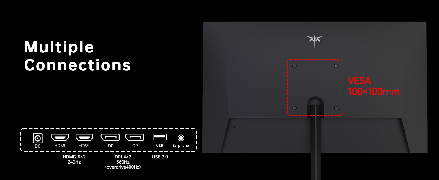 Multiple Connections
