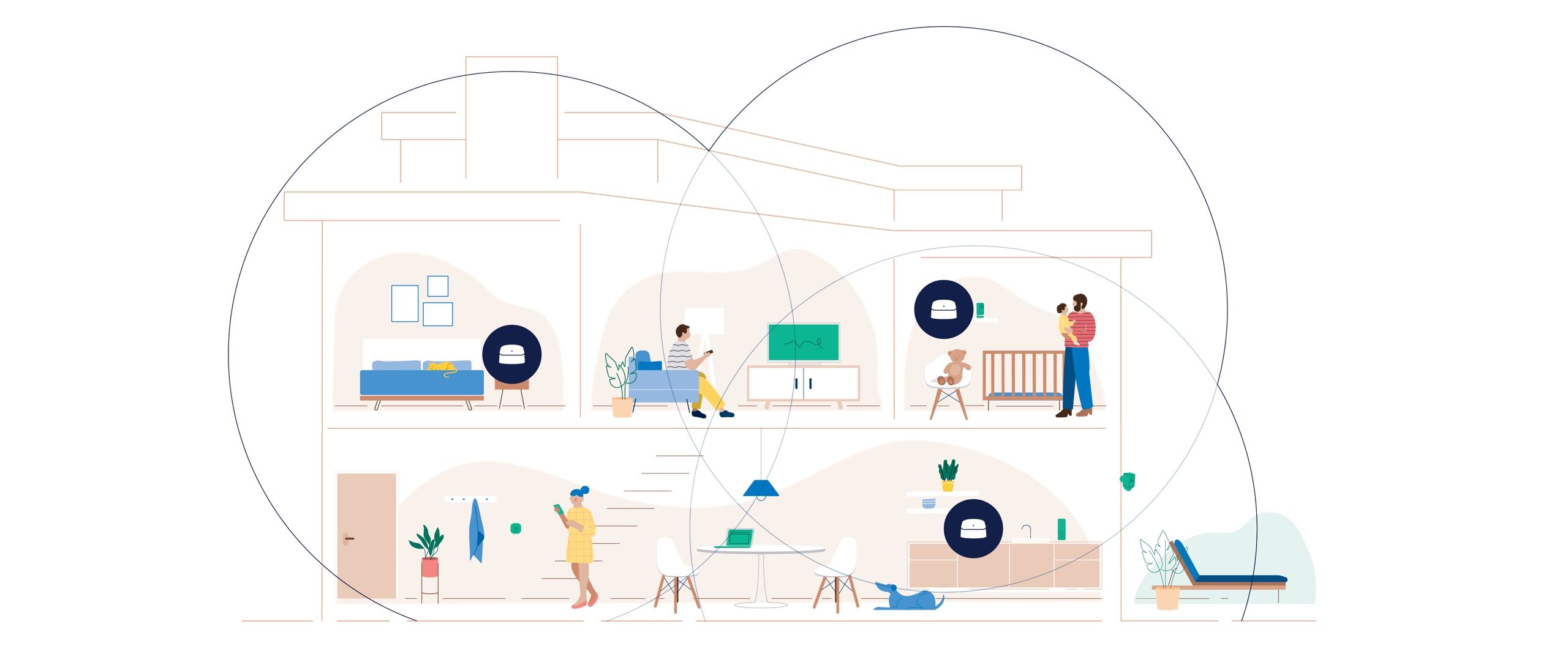 Give your home the connectivity it deserves