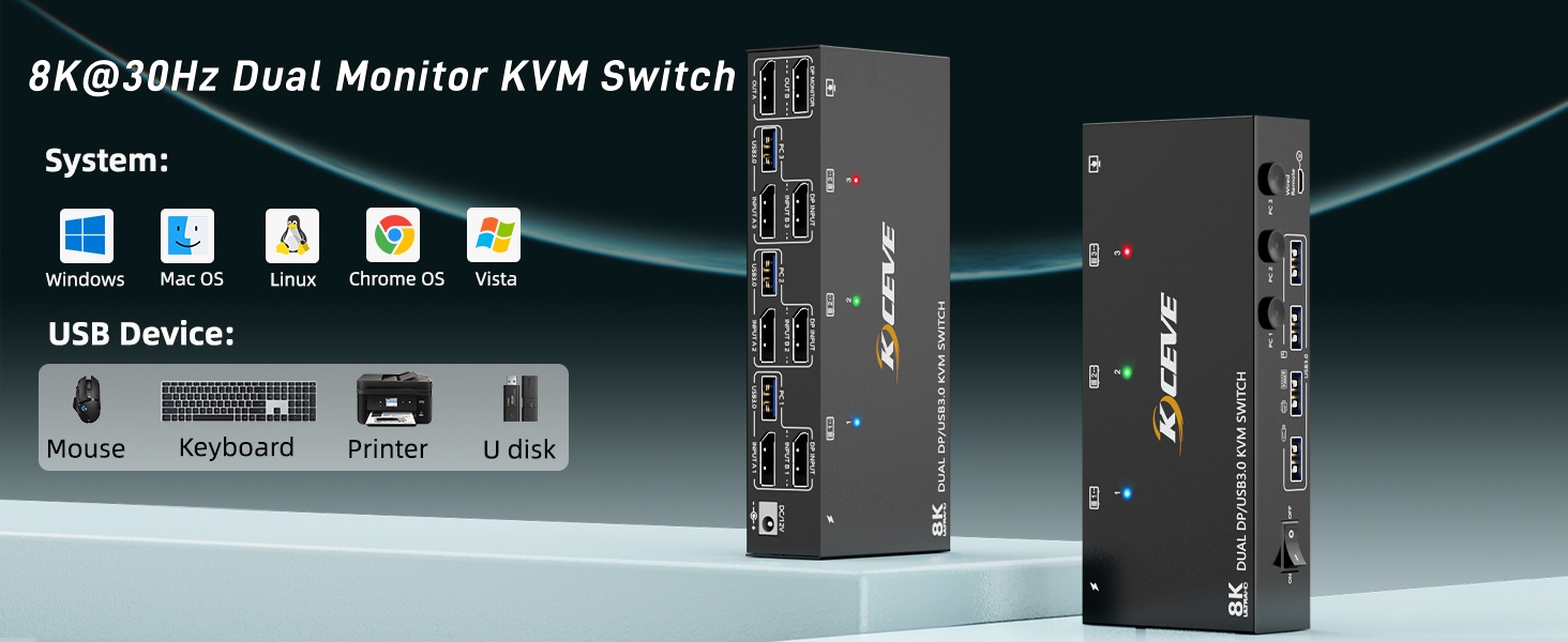 Hitoor Dual Monitor Displayport KVM Switch, USB 3.0 Displayport KVM Switch 2 Monitors 3 Computers 8K