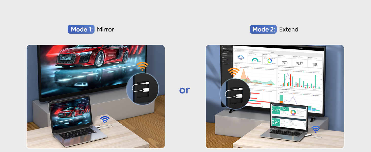 Wireless HDMI Extender