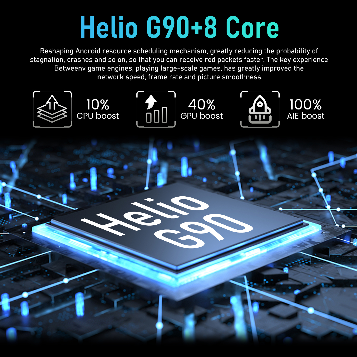 Android Cellphone smartphone Octa Core unlocked phone