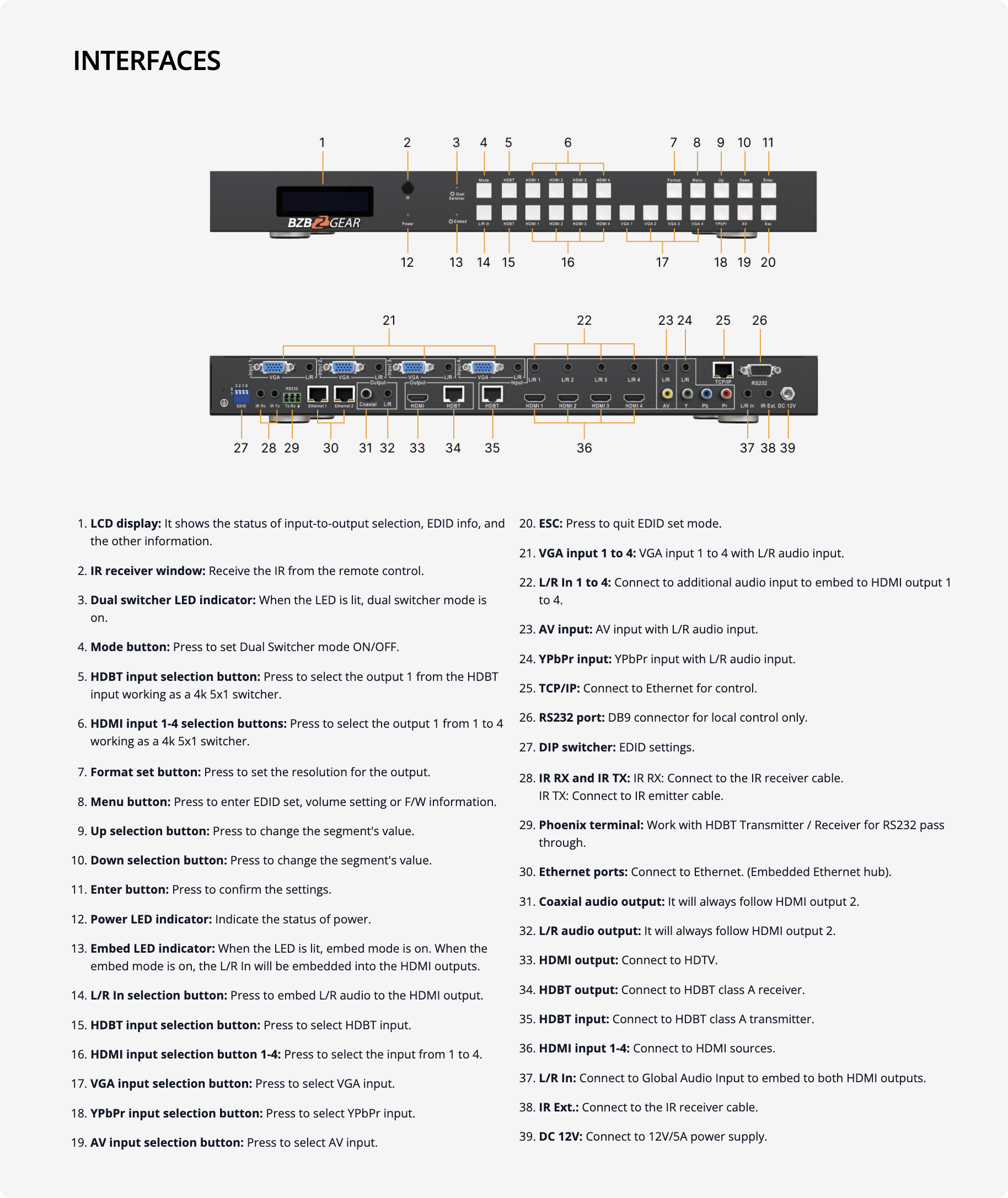 interfaces