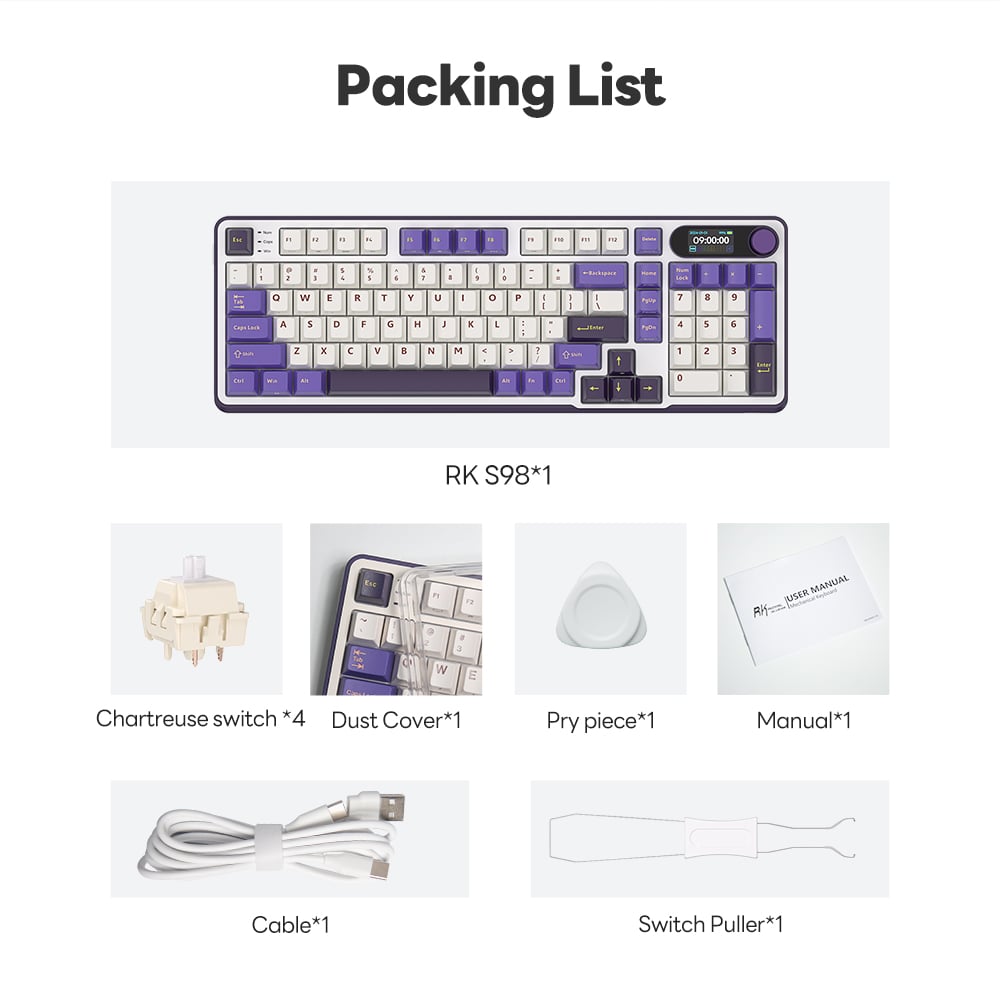 packing list