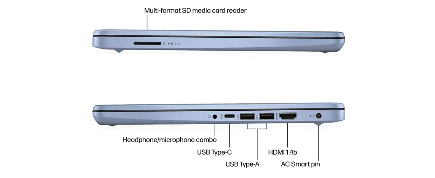 ports