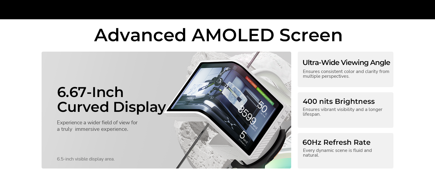 TRXY PANORAMA SE 360 ARGB AIO Asetek Adela Cooling Solution and 6.5inch AMOLED Screen
