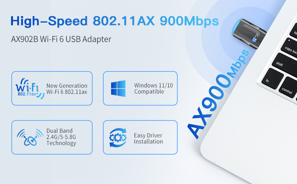 AX902B Features The Combination Of The Functionality Between Bluetooth 5.4 Adapter And Wi-Fi 6 Adapt