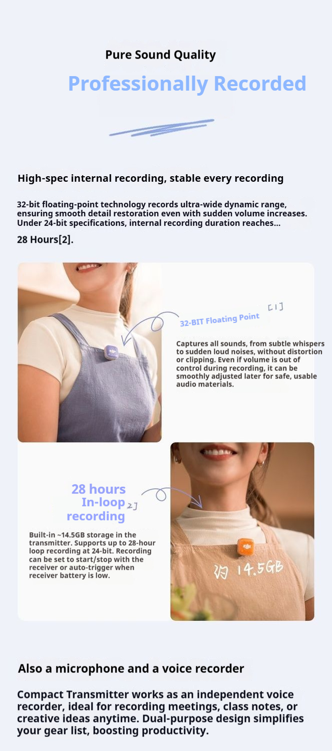 Mic Mini2s Product Details